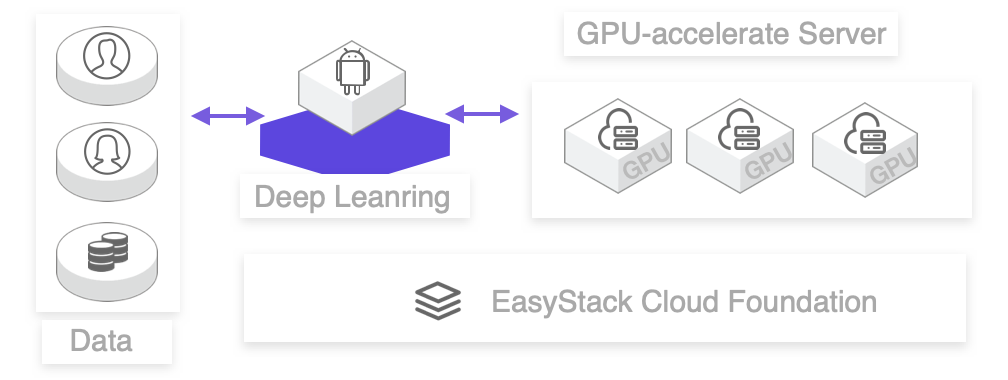 Hafif Bilimsel Hesaplama.png