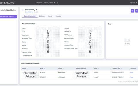 Dedicated Load Balance
